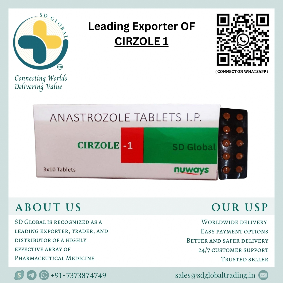 Cirzole 1mg